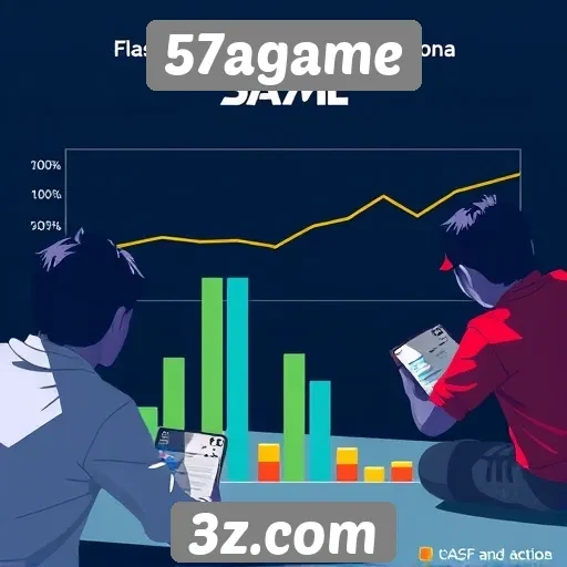 Estatísticas de jogadores ativos no 57agame em análise