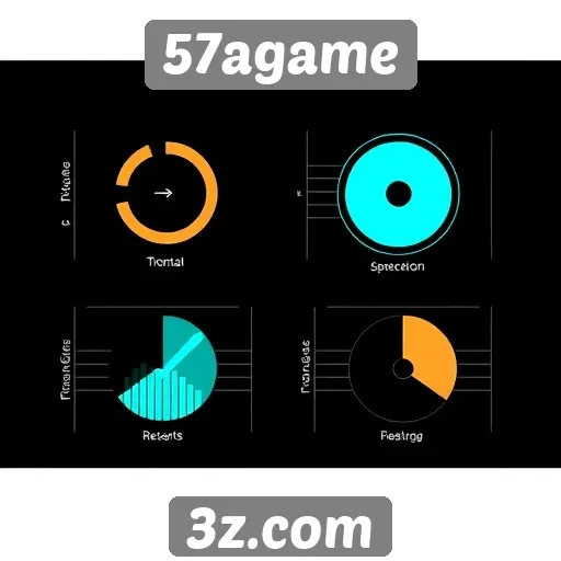 Avaliação de gráficos e jogabilidade em 57agame